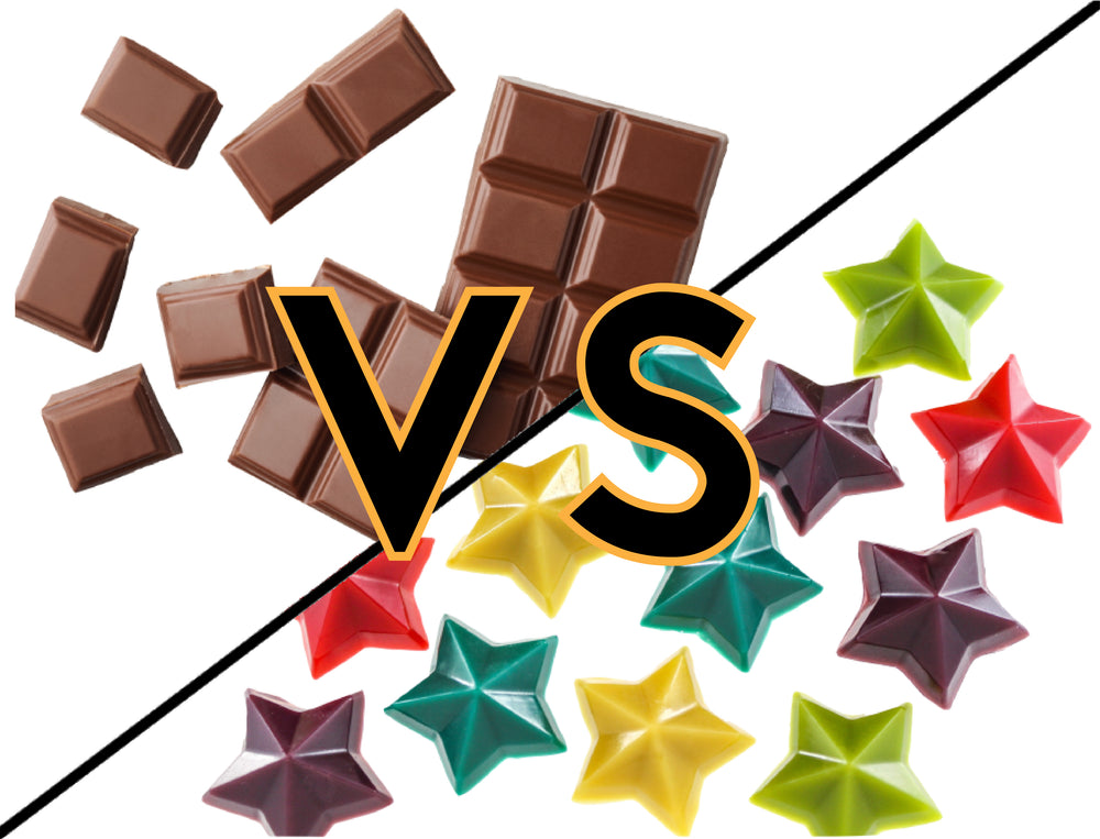 Chocolate vs Gummies | What is more effective?