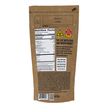 Retro Bakery Dark Chocolate Sea Salt Bar, 50mg hemp-derived Delta-9 THC dark chocolate bar (back of package with dosing details)