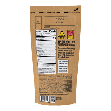 Retro Bakery Milk Chocolate Bar, 50mg hemp-derived Delta-9 THC chocolate bar, 10 pieces at 5mg (back of package with dosing details)