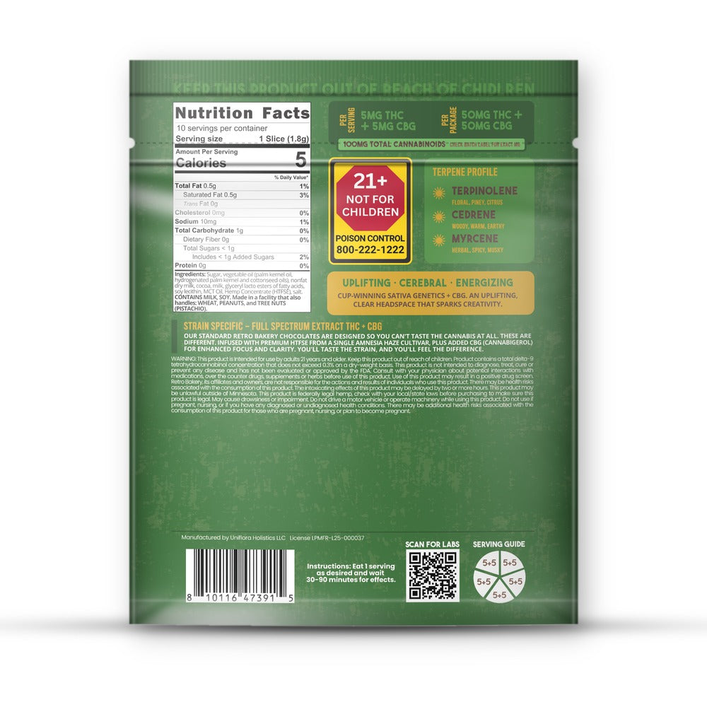 Retro Bakery Amnesia Haze Milk Chocolate Wheels, 50mg THC + 50mg CBG, back of the package