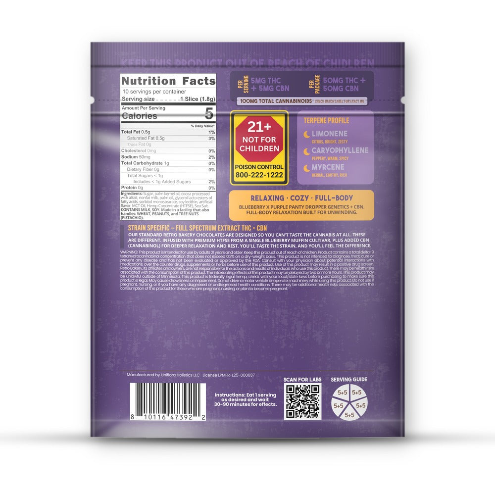 Retro Bakery Blueberry Muffin Dark Chocolate Sea Salt Wheels, 50mg THC + 50mg CBN, back of the package