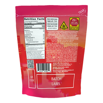 Strawberry Bundt Cake Gummies from Retro Bakery, 50mg THC