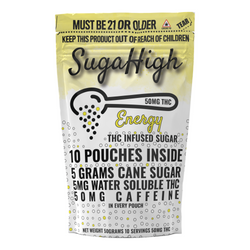 Caffeinated Sugar