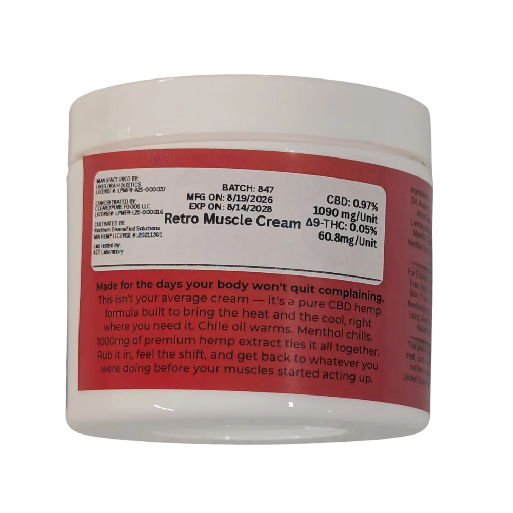Back label of the Retro Bakery CBD Muscle Cream jar showing the batch, potency and expiration panel