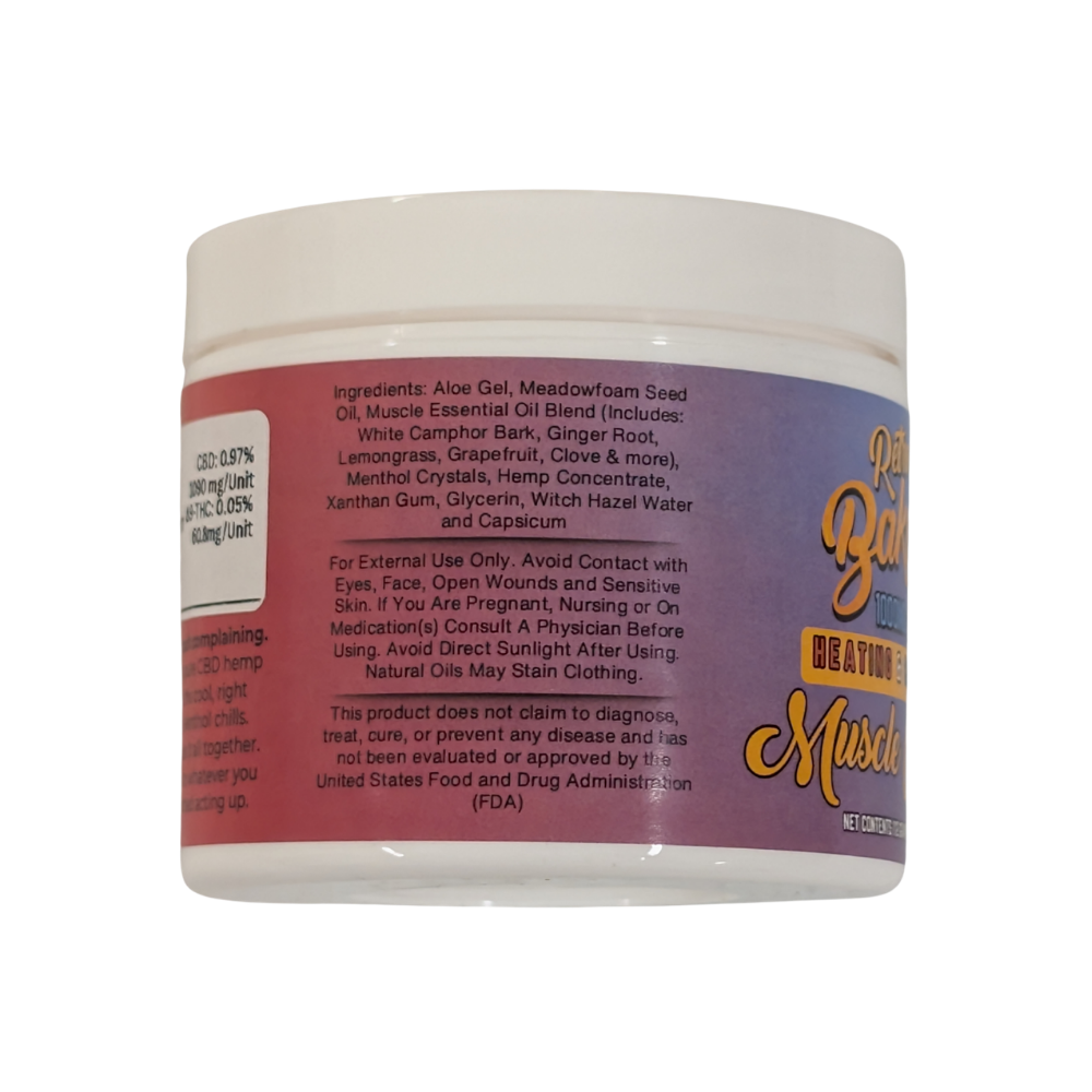 Side of the Retro Bakery CBD Muscle Cream jar listing full ingredients and external use only warnings